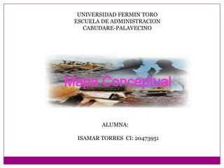 UNIVERSIDAD FERMIN TORO
 ESCUELA DE ADMINISTRACION
    CABUDARE-PALAVECINO




Mapa Conceptual

         ALUMNA:

 ISAMAR TORRES CI: 20473951
 