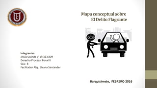 Mapa conceptualsobre
ElDelitoFlagrante
Barquisimeto, FEBRERO 2016
Integrantes:
Jesús Granda V-19.323.809
Derecho Procesal Penal II
Saia B
Facilitador Abg. Eleana Santander
 