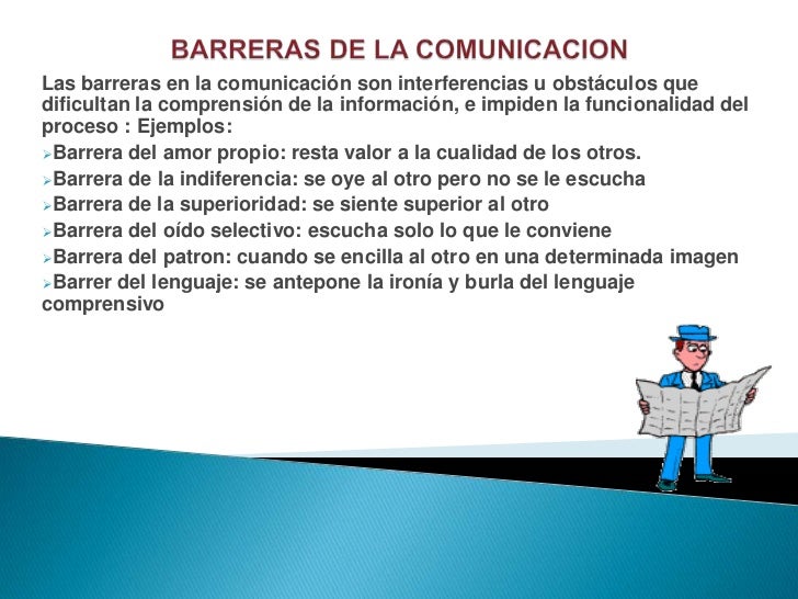 Mapa conceptual La comunicacion