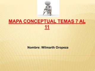 MAPA CONCEPTUAL TEMAS 7 AL
11
Nombre: Wilmarth Oropeza
 