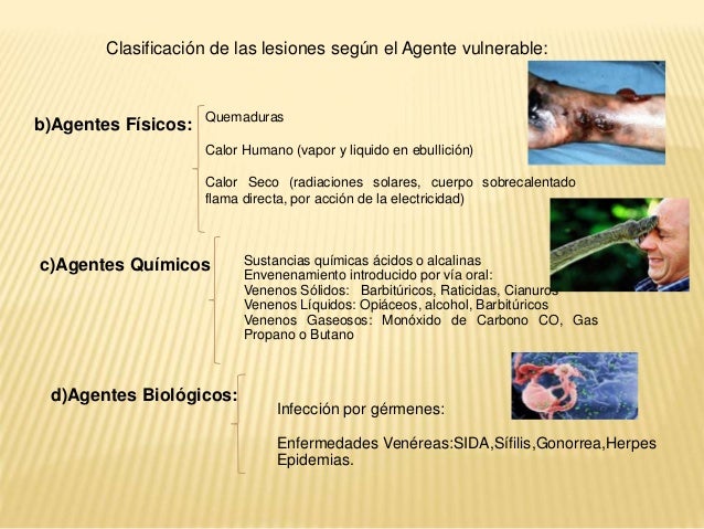 Mapa conceptual lesiones difamacion e injuria wilmarth oropeza