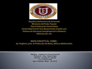 Materia: Legislación Penal Especial
Profesora : Abg. Nilda Singer
Alumno: Jackson R. Santos
C.I.V-15.672.020
San Cristóbal Mayo de 2015.
 