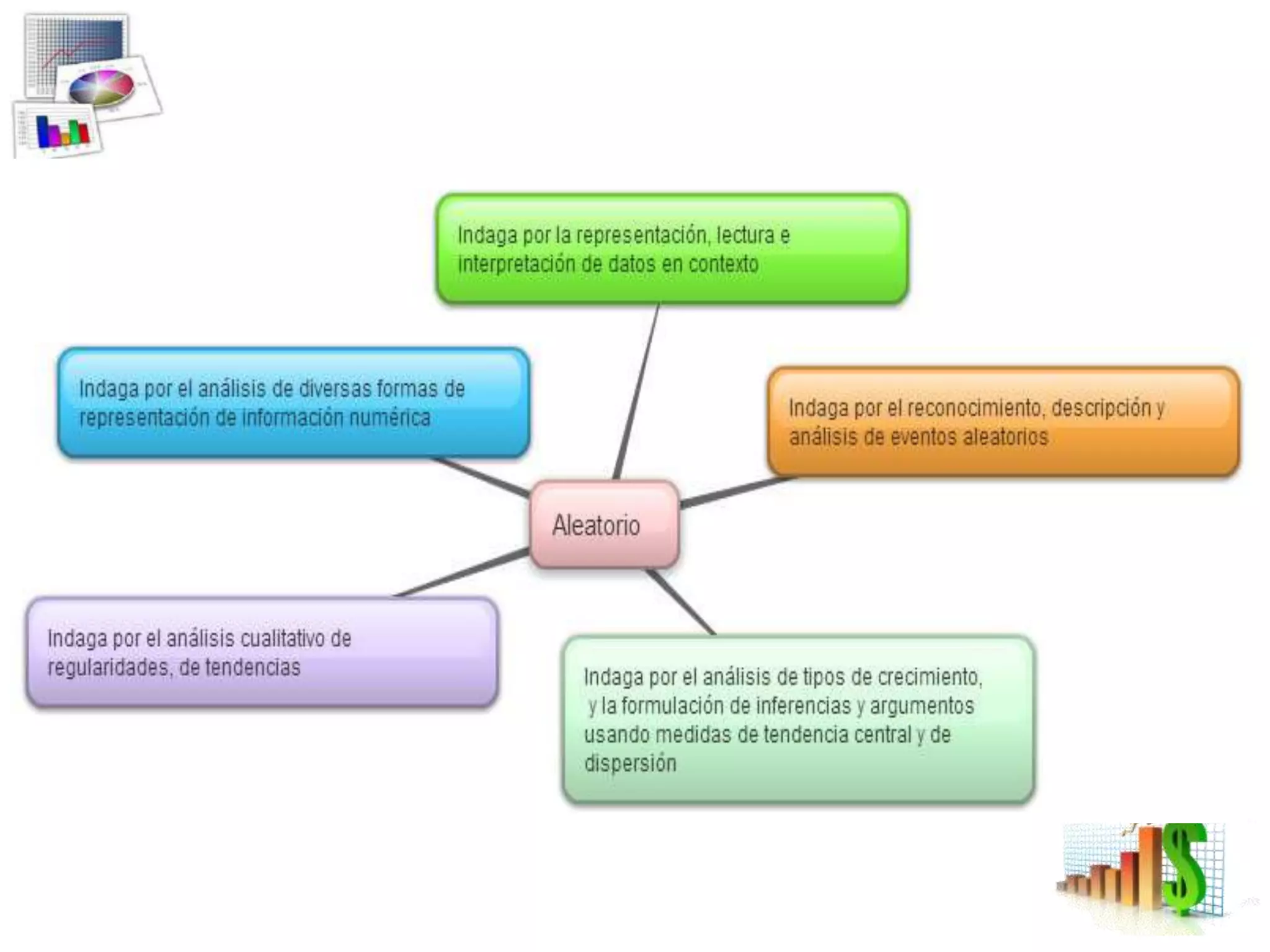 Mapa Conceptual Lineamientos
