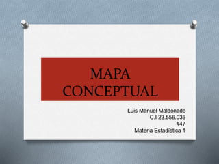 MAPA
CONCEPTUAL
Luis Manuel Maldonado
C.I 23.556.036
#47
Materia Estadística 1
 
