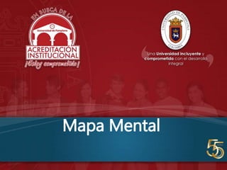 Mapa Mental
 