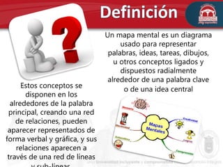 Estos conceptos se
disponen en los
alrededores de la palabra
principal, creando una red
de relaciones, pueden
aparecer representados de
forma verbal y gráfica, y sus
relaciones aparecen a
través de una red de líneas
Un mapa mental es un diagrama
usado para representar
palabras, ideas, tareas, dibujos,
u otros conceptos ligados y
dispuestos radialmente
alrededor de una palabra clave
o de una idea central
 