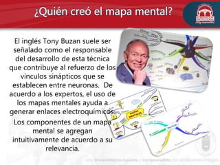 El inglés Tony Buzan suele ser
señalado como el responsable
del desarrollo de esta técnica
que contribuye al refuerzo de los
vínculos sinápticos que se
establecen entre neuronas. De
acuerdo a los expertos, el uso de
los mapas mentales ayuda a
generar enlaces electroquímicos.
Los componentes de un mapa
mental se agregan
intuitivamente de acuerdo a su
relevancia.
 