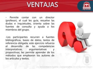 - Permite contar con un director
(profesor), el cual les guía, resuelve las
dudas e inquietudes, orienta sobre las
fuentes de consulta y ayuda a los
miembros del grupo.
-Los participantes recurren a fuentes
bibliográficas, bases de datos, textos de
referencia obligada; este ejercicio refuerza
el desarrollo de las competencias
interpretativas, argumentativas y
propositivas; les permite aprender de los
métodos que emplearon los autores de
los artículos y textos.
 