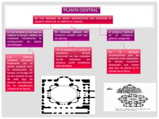 PLANTA CENTRAL
es una tipología de planta arquitectónica que acomoda el
espacio interior de un edificio en rotonda.
En los templos en los que se
celebra la liturgia católica se
empleaba inicialmente la
configuración de planta
centralizada.
En diversas iglesias del
románico existen este tipo
de plantas.
el polígono habitual
es el octógono
(planta octogonal)
En la arquitectura católica el
baptisterio, templo
construido en las ciudades
donde habitaban los
obispos, suele emplearse
esta tipología.
Los edificios
católicos derivaron
finalmente en la
planta basilical (con
la introducción de
naves), en el siglo XII
ya era extraño el uso
de este tipo de
plantas centralizadas
en la arquitectura
critiana de la época.
Es la tipología
arquitectónica que se
extiende a las mezquitas.
El templo musulman
destacado que posee
este tipo de planta es la
cúpula de la Roca.
 