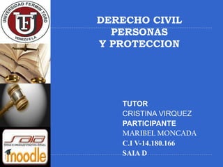DERECHO CIVIL
PERSONAS
Y PROTECCION
TUTOR
CRISTINA VIRQUEZ
PARTICIPANTE
MARIBEL MONCADA
C.I V-14.180.166
SAIA D
 