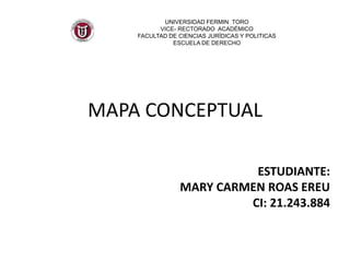 MAPA CONCEPTUAL
ESTUDIANTE:
MARY CARMEN ROAS EREU
CI: 21.243.884
UNIVERSIDAD FERMIN TORO
VICE- RECTORADO ACADÉMICO
FACULTAD DE CIENCIAS JURÍDICAS Y POLITICAS
ESCUELA DE DERECHO
 