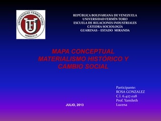 REPÚBLICA BOLIVARIANA DE VENEZUELA
UNIVERSIDAD FERMÍN TORO
ESCUELA DE RELACIONES INDUSTRIALES
CÁTEDRA SOCIOLOGÍA
GUARENAS – ESTADO MIRANDA
Participante:
ROSA GONZALEZ
C.I. 6.427.028
Prof. Yamileth
LucenaJULIO, 2013
MAPA CONCEPTUAL
MATERIALISMO HISTÓRICO Y
CAMBIO SOCIAL
 
