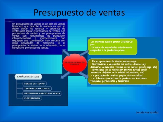 Mapa conceptual, mental, Presupuesto Grupo Omega