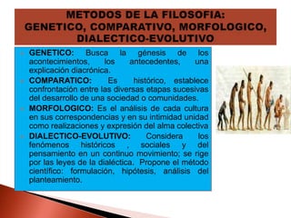  GENETICO: Busca la génesis de los
acontecimientos, los antecedentes, una
explicación diacrónica.
 COMPARATICO: Es histórico, establece
confrontación entre las diversas etapas sucesivas
del desarrollo de una sociedad o comunidades.
 MORFOLOGICO: Es el análisis de cada cultura
en sus correspondencias y en su intimidad unidad
como realizaciones y expresión del alma colectiva
 DIALECTICO-EVOLUTIVO: Considera los
fenómenos históricos , sociales y del
pensamiento en un continuo movimiento; se rige
por las leyes de la dialéctica. Propone el método
científico: formulación, hipótesis, análisis del
planteamiento.
 