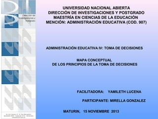 UNIVERSIDAD NACIONAL ABIERTA
DIRECCIÓN DE INVESTIGACIONES Y POSTGRADO
MAESTRÍA EN CIENCIAS DE LA EDUCACIÓN
MENCIÓN: ADMINISTRACIÓN EDUCATIVA (COD. 907)

ADMINISTRACIÓN EDUCATIVA IV: TOMA DE DECISIONES
MAPA CONCEPTUAL
DE LOS PRINCIPIOS DE LA TOMA DE DECISIONES

FACILITADORA:

YAMILETH LUCENA

PARTICIPANTE: MIRELLA GONZALEZ
MATURIN, 15 NOVIEMBRE 2013

 