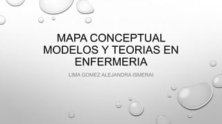 MAPA CONCEPTUAL
MODELOS Y TEORIAS EN
ENFERMERIA
LIMA GOMEZ ALEJANDRA ISMERAI
 