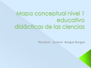 Mapa conceptual nivel 1 educativodidácticas de las ciencias   Nombre : javiera  Burgos Burgos 