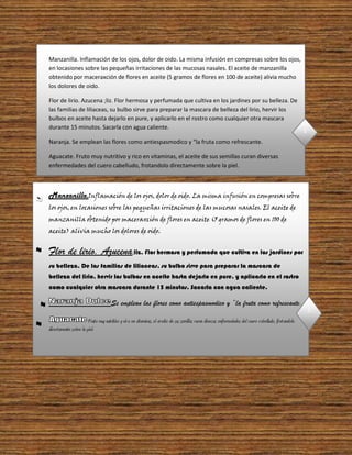 Manzanilla. Inflamación de los ojos, dolor de oido. La misma infusión en compresas sobre los ojos,
en locasiones sobre las pequeñas irritaciones de las mucosas nasales. El aceite de manzanilla
obtenido por maceraxción de flores en aceite (5 gramos de flores en 100 de aceite) alivia mucho
los dolores de oido.

Flor de lirio. Azucena ;liz. Flor hermosa y perfumada que cultiva en los jardines por su belleza. De
las familias de liliaceas, su bulbo sirve para preparar la mascara de belleza del lirio, hervir los
bulbos en aceite hasta dejarlo en pure, y aplicarlo en el rostro como cualquier otra mascara
durante 15 minutos. Sacarla con agua caliente.
                                                                                                                                                        1
Naranja. Se emplean las flores como antiespasmodico y “la fruta como refrescante.

Aguacate. Fruto muy nutritivo y rico en vitaminas, el aceite de sus semillas curan diversas
enfermedades del cuero cabelludo, frotandolo directamente sobre la piel.



Manzanilla.Inflamación de los ojos, dolor de oido. La misma infusión en compresas sobre
los ojos, en locasiones sobre las pequeñas irritaciones de las mucosas nasales. El aceite de
manzanilla obtenido por maceraxción de flores en aceite (5 gramos de flores en 100 de
aceite) alivia mucho los dolores de oido.


Flor de lirio. Azucena;liz. Flor hermosa y perfumada que cultiva en los jardines por
su belleza. De las familias de liliaceas, su bulbo sirve para preparar la mascara de
belleza del lirio, hervir los bulbos en aceite hasta dejarlo en pure, y aplicarlo en el rostro
como cualquier otra mascara durante 15 minutos. Sacarla con agua caliente.

                                     Se emplean las flores como antiespasmodico y “la fruta como refrescante.
                                                                                                                                                            1
                      .Fruto muy nutritivo y rico en vitaminas, el aceite de sus semillas curan diversas enfermedades del cuero cabelludo, frotandolo
directamente sobre la piel.
 