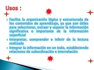    Facilita la organización lógica y estructurada de
    los contenidos de aprendizaje, ya que son útiles
    para seleccionar, extraer y separar la información
    significativa o importante de la información
    superficial
   Interpretar, comprender e inferir de la lectura
    realizada
   Integrar la información en un todo, estableciendo
    relaciones de subordinación e interrelación
 