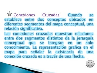 Conexiones       Cruzadas:  Cuando     se
establece entre dos conceptos ubicados en
diferentes segmentos del mapa conceptual, una
relación significativa.
Las conexiones cruzadas muestran relaciones
entre dos segmentos distintos de la jerarquía
conceptual que se integran en un solo
conocimiento. La representación grafica en el
mapa para señalar la existencia de una
conexión cruzada es a través de una flecha.
 