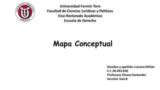 Universidad Fermin Toro
Facultad de Ciencias Jurídicas y Políticas
Vice-Rectorado Académico
Escuela de Derecho
Nombre y apellido: Luisana Millán
C.I: 28.493.830
Profesora:Eleana Santander
Sección: Saia B
Mapa Conceptual
 