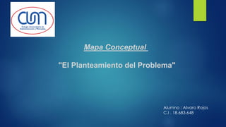 Mapa Conceptual
"El Planteamiento del Problema"
Alumno : Alvaro Rojas
C.I . 18.683.648
 