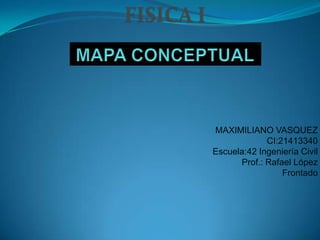 MAXIMILIANO VASQUEZ
CI:21413340
Escuela:42 Ingeniería Civil
Prof.: Rafael López
Frontado
FISICA I
 