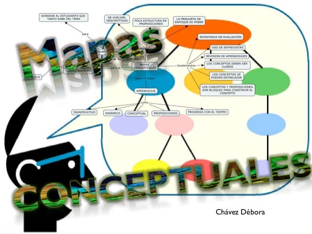 Mapa conceptual power point