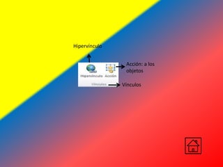Acción: a los
objetos
Vínculos
Hipervínculo
 