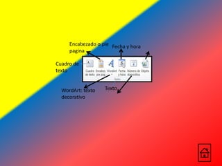 Cuadro de
texto
Encabezado o pie
pagina
WordArt: texto
decorativo
Fecha y hora
Texto
 