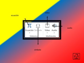 ecuación
simbolo
video
audio
 