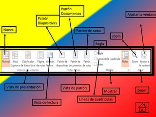 Vista de presentación Vista de patrón
Líneas de cuadriculas
Vista de lectura
Nueva
Patrón
Diapositivas
Patrón
Documentos
Patrón de notas
Regla
zoom
Ajustar la ventana
Mostrar Zoom
 