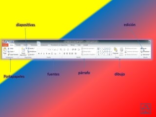Portapapeles
fuentes
diapositivas
párrafo dibujo
edición
 