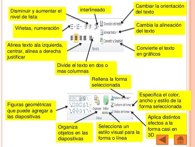 Mapa conceptual powerpoint
