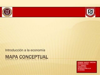 MAPA CONCEPTUAL
Introducción a la economía
NOMBRE: MARVIC CRISTINA
BARRIOS DURAN
C.I.: 19482619
ASIGNATURA:
INTRODUCCION A LA
ECONOMIA
 