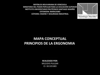 REPÚBLICA BOLIVARIANA DE VENEZUELA
MINISTERIO DEL PODER POPULAR PARA LA EDUCACIÓN SUPERIOR
INSTITUTO UNIVERSITARIO POLITÉCNICO SANTIAGO MARIÑO
EXTENSION: MARACAIBO
CÁTEDRA: HIGIENE Y SEGURIDAD INDUSTRIAL

MAPA CONCEPTUAL
PRINCIPIOS DE LA ERGONOMIA

REALIZADO POR:
MILEIDYS PULGAR
CI: 18.319.683

 
