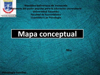 Mapa conceptual
N56
República bolivariana de Venezuela
Ministerio del poder popular para la educación universitaria
Universidad Yacambu
Facultad de humanidades
Licenciatura en Psicología
Psicología familiar
 