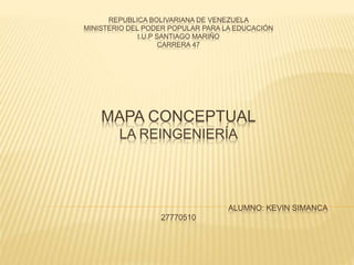 REPUBLICA BOLIVARIANA DE VENEZUELA
MINISTERIO DEL PODER POPULAR PARA LA EDUCACIÓN
I.U.P SANTIAGO MARIÑO
CARRERA 47
MAPA CONCEPTUAL
LA REINGENIERÍA
ALUMNO: KEVIN SIMANCA
27770510
 