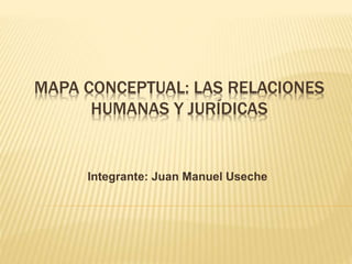 MAPA CONCEPTUAL: LAS RELACIONES
HUMANAS Y JURÍDICAS
Integrante: Juan Manuel Useche
 