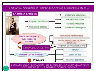 En la guerra ejército mal equipado fue cosechando derrota tras derrota 1ª GUERRA MUNDIAL 41