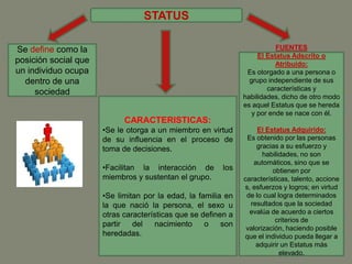 STATUS

Se define como la                                                         FUENTES
                                                                    El Estatus Adscrito o
posición social que                                                       Atribuido:
un individuo ocupa                                              Es otorgado a una persona o
  dentro de una                                                  grupo independiente de sus
                                                                       características y
     sociedad
                                                               habilidades, dicho de otro modo
                                                               es aquel Estatus que se hereda
                                                                  y por ende se nace con él.
                            CARACTERISTICAS:
                      •Se le otorga a un miembro en virtud          El Estatus Adquirido:
                      de su influencia en el proceso de         Es obtenido por las personas
                      toma de decisiones.                          gracias a su esfuerzo y
                                                                      habilidades, no son
                                                                  automáticos, sino que se
                      •Facilitan la interacción de       los             obtienen por
                      miembros y sustentan el grupo.           características, talento, accione
                                                               s, esfuerzos y logros; en virtud
                      •Se limitan por la edad, la familia en    de lo cual logra determinados
                      la que nació la persona, el sexo u         resultados que la sociedad
                      otras características que se definen a     evalúa de acuerdo a ciertos
                                                                          criterios de
                      partir   del   nacimiento     o    son
                                                                valorización, haciendo posible
                      heredadas.                               que el individuo pueda llegar a
                                                                   adquirir un Estatus más
                                                                            elevado.
 