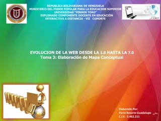 REPUBLICA BOLIVARIANA DE VENEZUELA
MINISTERIO DEL PODER POPULAR PARA LA EDUCACION SUPERIOR
UNIVERSIDAD “FERMIN TORO”
DIPLOMADO COMPONENTE DOCENTE EN EDUCACIÓN
INTERACTIVA A DISTANCIA - VII COHORTE
EVOLUCION DE LA WEB DESDE LA 1.0 HASTA LA 7.0
Tema 3: Elaboración de Mapa Conceptual
Elaborado Por:
Parra Rosario Guadalupe
C.I.V.- 5.462.211
 