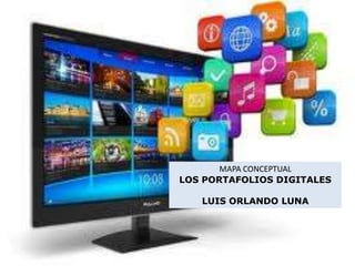 MAPA CONCEPTUAL
LOS PORTAFOLIOS DIGITALES
LUIS ORLANDO LUNA
 