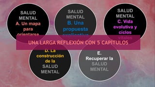 SALUD
MENTAL
A. Un mapa
para
orientarse
SALUD
MENTAL
B. Una
propuesta
explicativa
SALUD
MENTAL
C. Vida
evolutiva y
ciclos
...