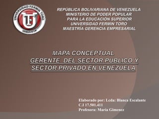 REPÚBLICA BOLIVARIANA DE VENEZUELA MINISTERIO DE PODER POPULAR PARA LA EDUCACIÓN SUPERIOR UNIVERSIDAD FERMIN TORO MAESTRÍA GERENCIA EMPRESARIAL Elaborado por: Lcda: Blanca Escalante C.I 17.501.411 Profesora: María Gimenez  