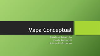 Mapa Conceptual
Jesús León, Grupo 14-A
Claudia Zammarelli
Sistema de Información
 