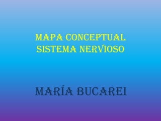 Mapa conceptual
sistema nervioso



María Bucarei
 
