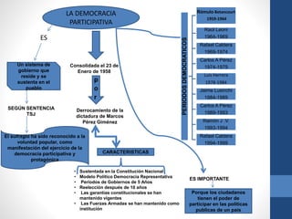 LA DEMOCRACIA
PARTICIPATIVA
ES
Un sistema de
gobierno que
reside y se
sustenta en el
pueblo
SEGÚN SENTENCIA
TSJ
El sufragio ha sido reconocido a la
voluntad popular, como
manifestación del ejercicio de la
democracia participativa y
protagónica
Consolidada el 23 de
Enero de 1958
p
o
r
Derrocamiento de la
dictadura de Marcos
Pérez Giménez
CARACTERISTICAS
• Sustentada en la Constitución Nacional
• Modelo Político Democracia Representativa
• Periodos de Gobiernos de 5 Años
• Reelección después de 10 años
• Las garantías constitucionales se han
mantenido vigentes
• Las Fuerzas Armadas se han mantenido como
institución
PERIODOSDEMOCRATICOS
Rómulo Betancourt
1959-1964
Raúl Leoni
1964-1969
Rafael Caldera
1969-1974
Carlos A Pérez
1974-1979
Luis Herrera
1978-1984
Jaime Lusinchi
1984-1989
Carlos A Pérez
1989-1993
Ramón J .V.
1993-1994
Rafael Caldera
1994-1999
Porque los ciudadanos
tienen el poder de
participar en las políticas
publicas de un país
ES IMPORTANTE
 