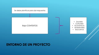 ENTORNO DE UN PROYECTO
Se debe planificar para dar respuestas
Bajo CONTEXTOS
• Sociales
• Culturales
• Económicos
• Ambientales
• Educativos
 