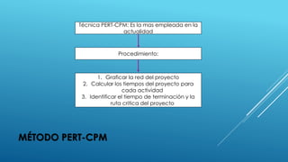 MÉTODO PERT-CPM
Técnica PERT-CPM: Es la mas empleada en la
actualidad
Procedimiento:
1. Graficar la red del proyecto
2. Calcular los tiempos del proyecto para
cada actividad
3. Identificar el tiempo de terminación y la
ruta critica del proyecto
 